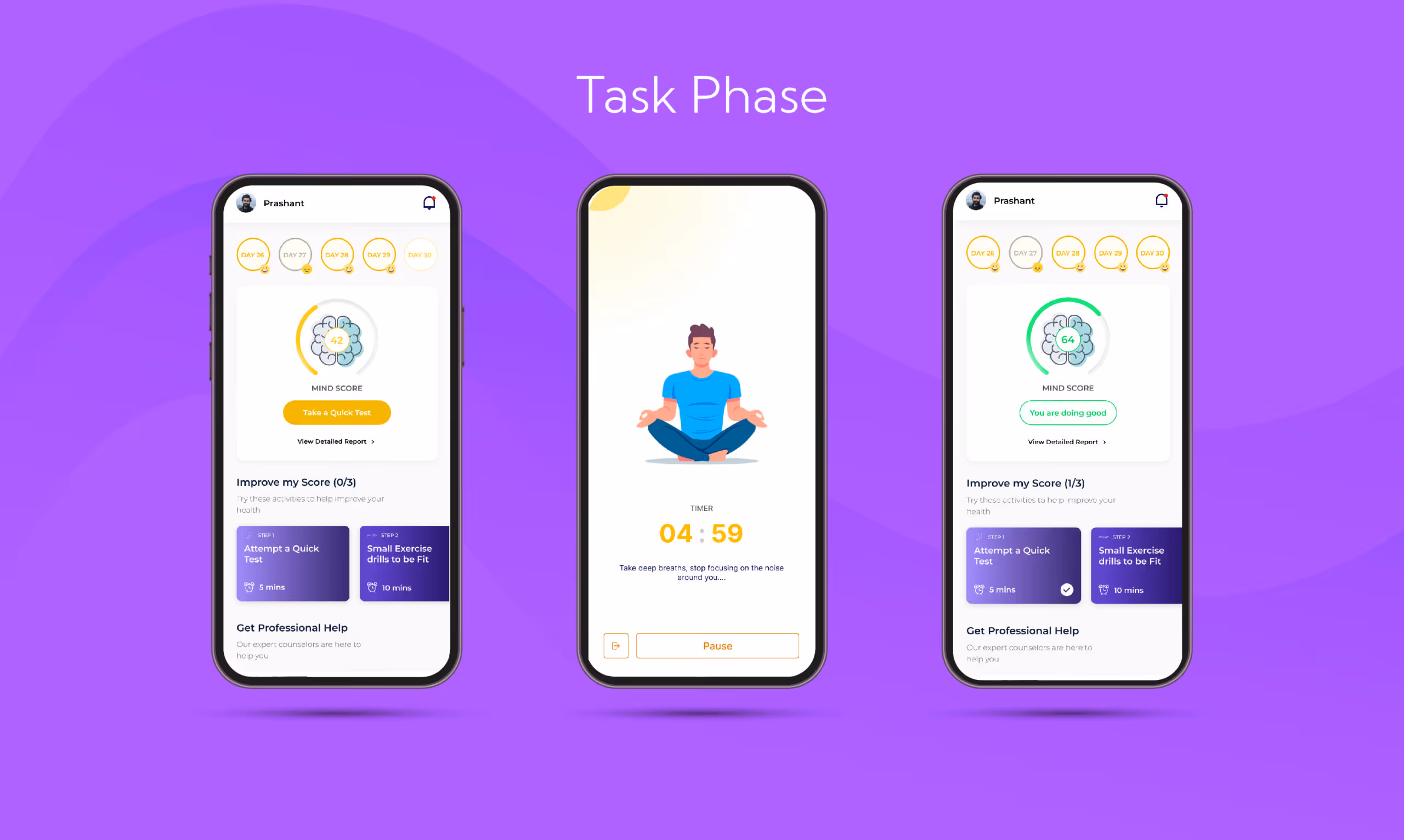 Task Phase