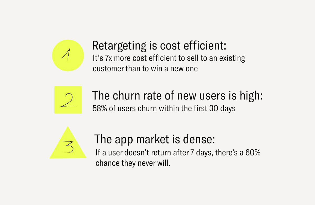 Don't wait to get started