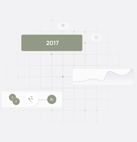 Um rada com ícones pinados representando os profissionais especialistas.