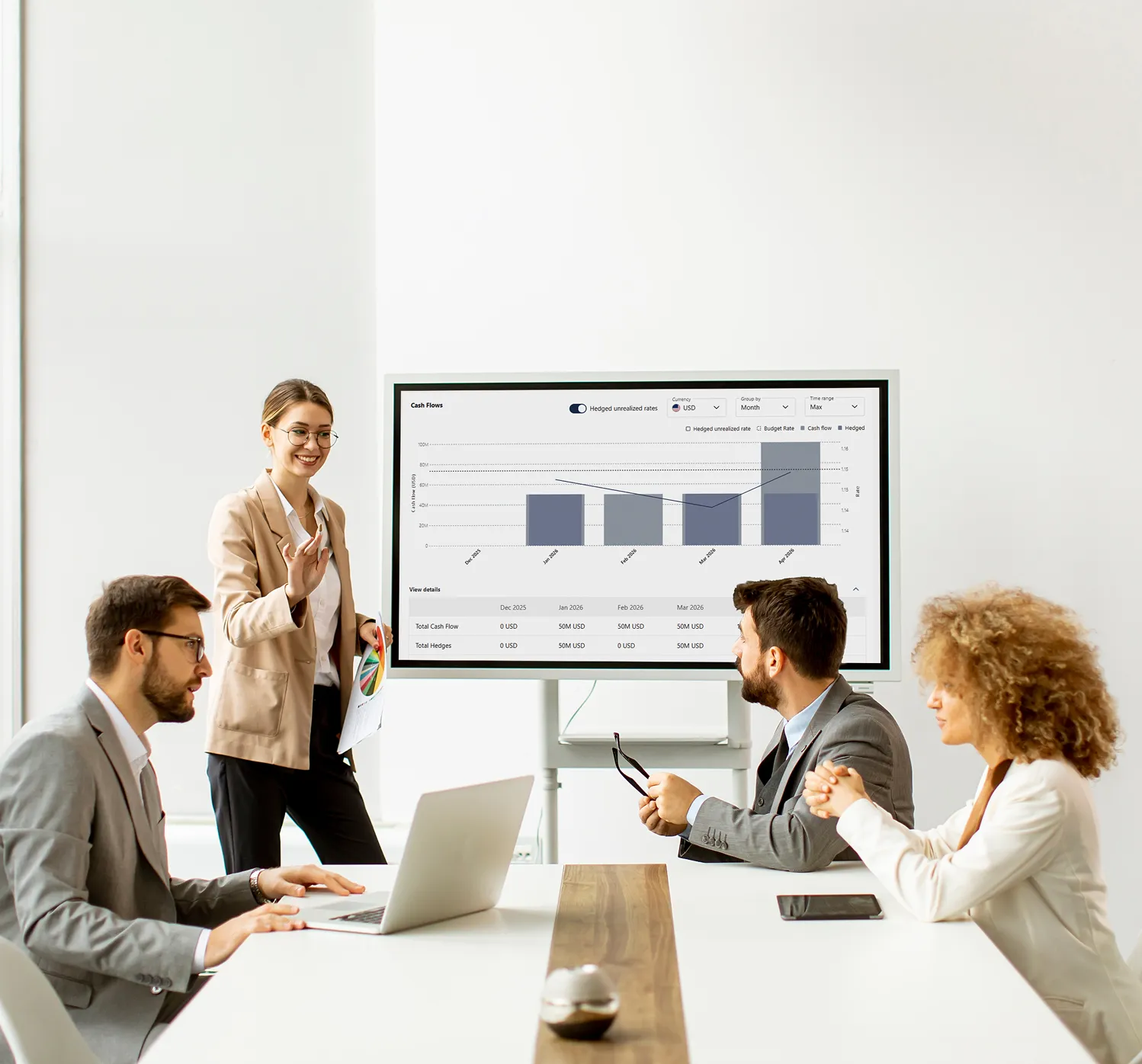 Businesswoman presenting financial bar chart and data on screen to three colleagues seated at conference table.