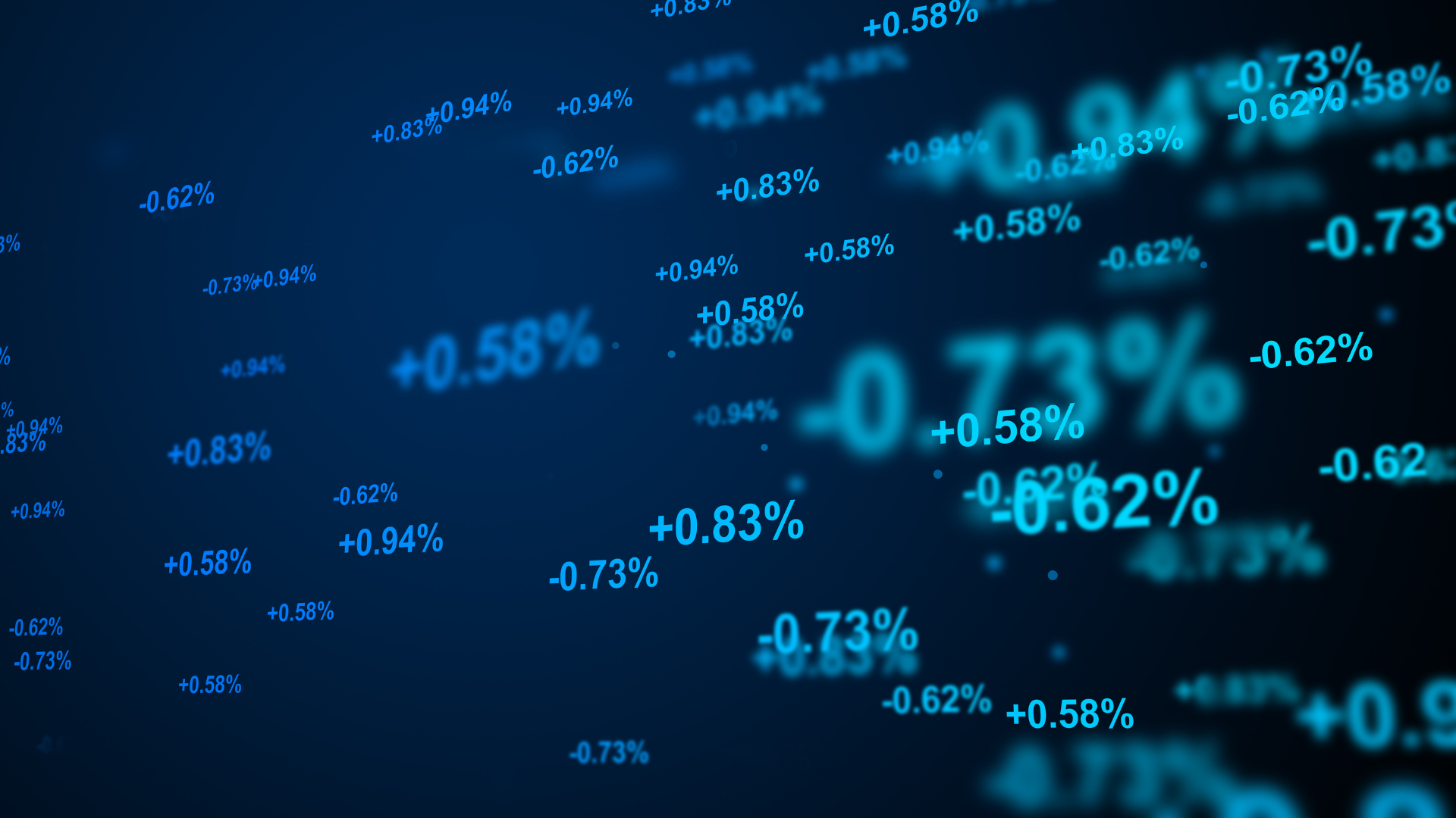 Number movements in percentages