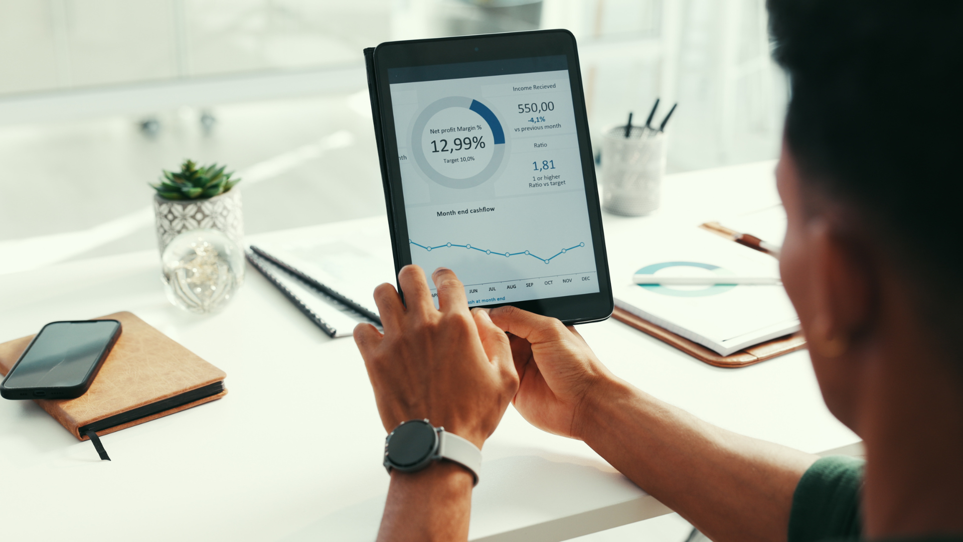 Cashflow graphs and numbers