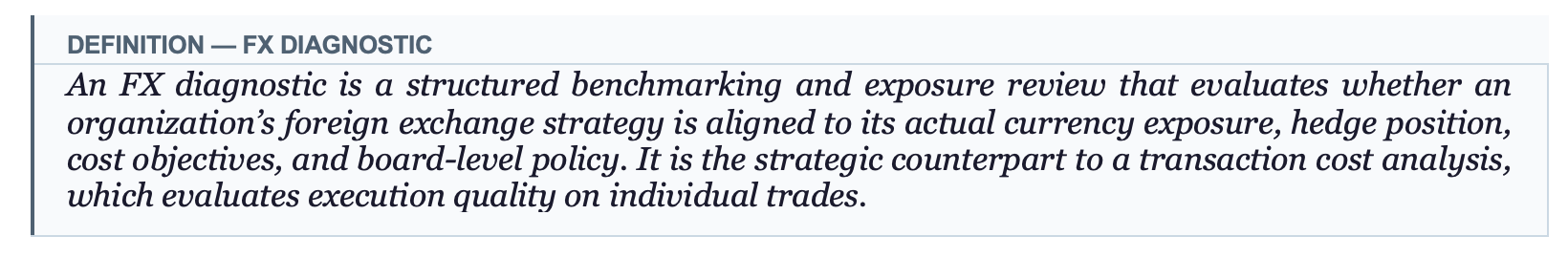Definition of FX Diagnostic