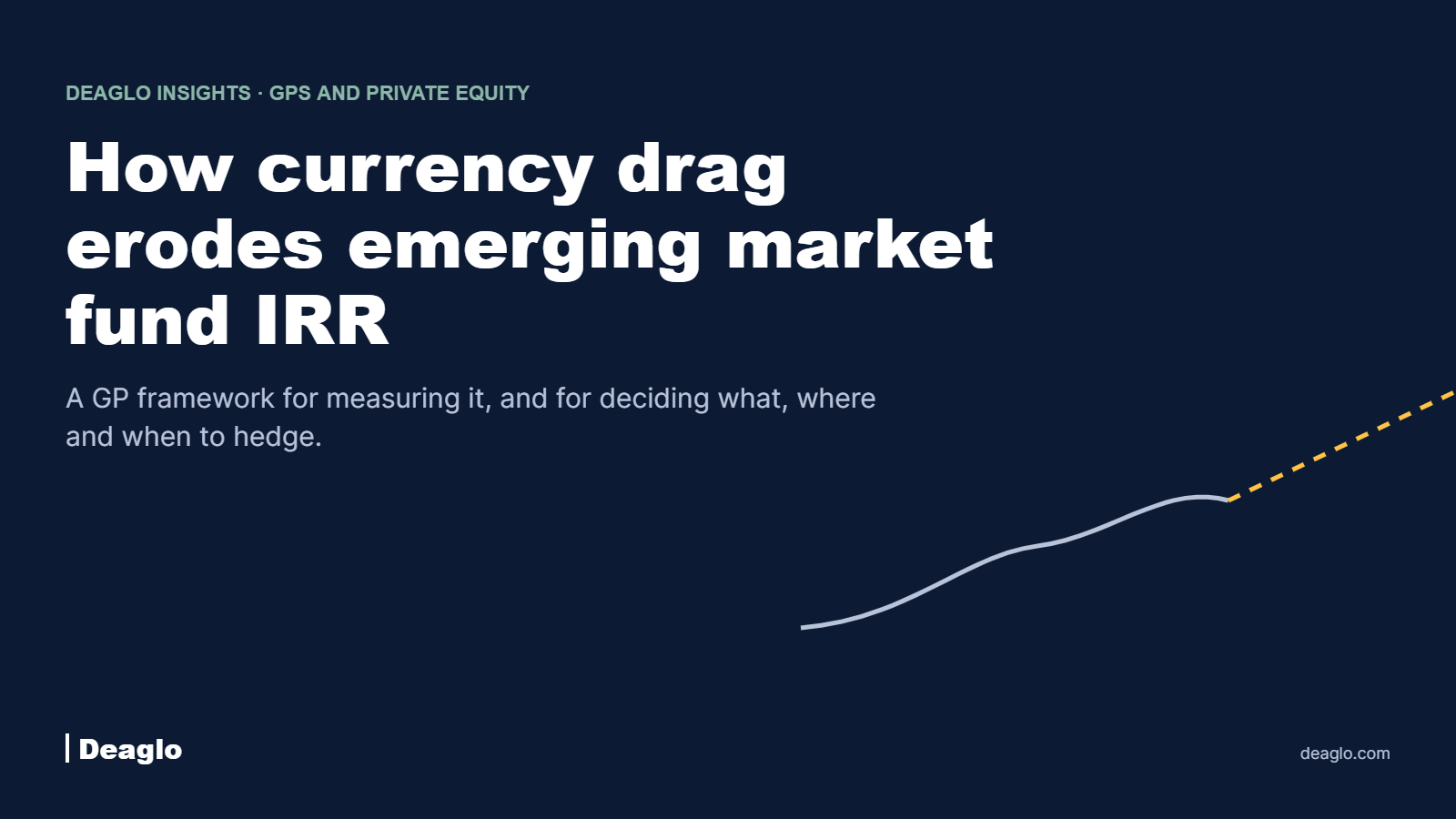 How Currency Drag Erodes Emerging Market Fund IRR: A GP Framework for Measuring and Hedging It | Deaglo