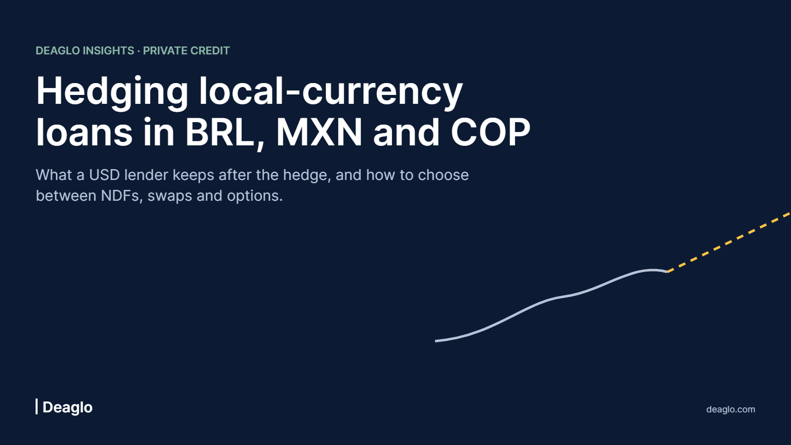 Hedging Local-Currency Loans: A Private Credit Playbook for BRL, MXN and COP | Deaglo