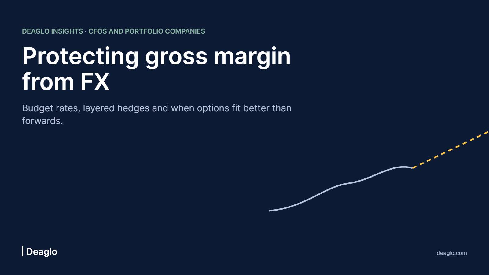 Protecting Gross Margin From FX: Budget Rates, Layered Hedges and When Options Fit Better Than Forwards | Deaglo