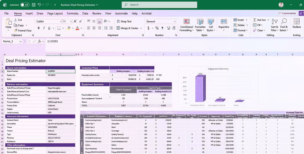 Excel spreadsheet titled Deal Pricing Estimator showing quote information, customer price, equipment summary with a bar chart, and detailed equipment scope and pricing data.