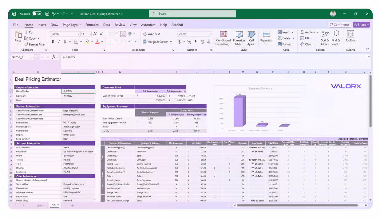 Screenshot of a spreadsheet titled 'Deal Pricing Estimator' displaying customer price, equipment summary with tables, charts, and detailed pricing information.