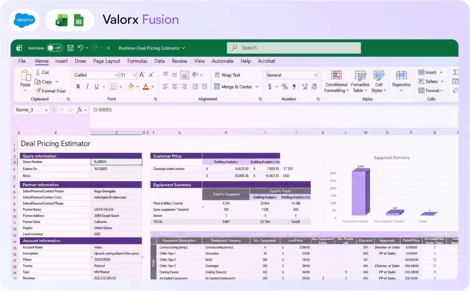 Valorx Fusion interface showing an Excel sheet titled Deal Pricing Estimator with sections for Quote Information, Partner Information, Account Information, Customer Price, and Equipment Summary.