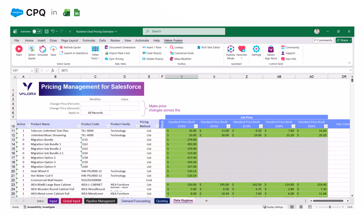 Excel spreadsheet titled Pricing Management for Salesforce with product pricing details across multiple currencies including USD, AUD, EUR, GBP, and NZD, showing product names, codes, and pricing methods with some cells highlighted in green.