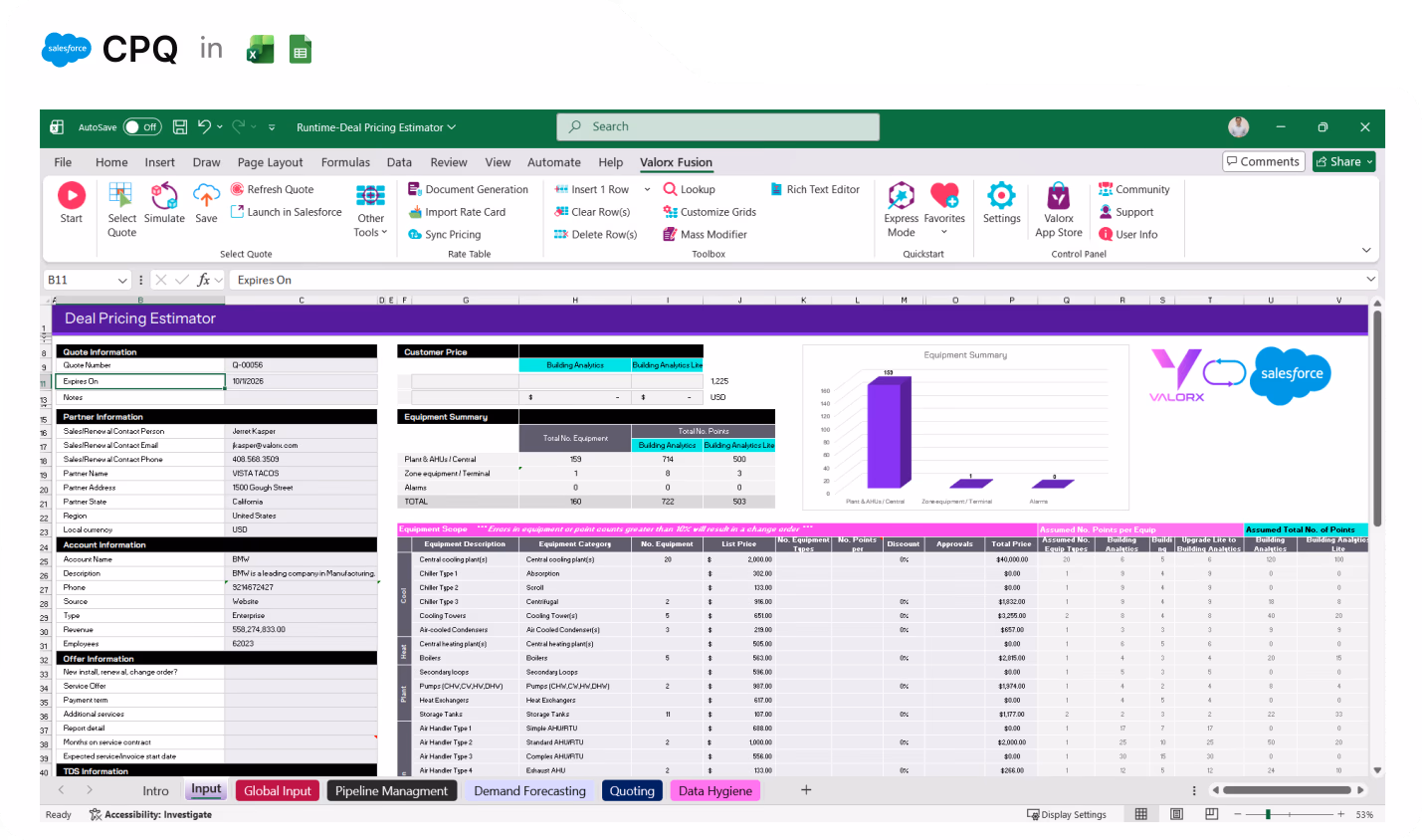Screenshot of Salesforce CPQ integration with Excel showing a Deal Pricing Estimator spreadsheet with sections for quote, partner, and account information, equipment summary, pricing details, and a bar chart of equipment summary.
