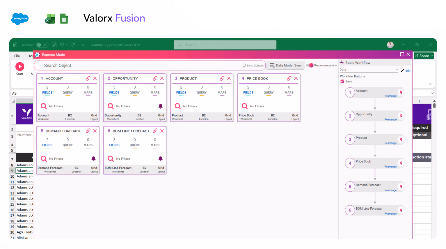 Software interface showing Valorx Fusion Express Mode with six synchronized data objects: Account, Opportunity, Product, Price Book, Demand Forecast, and BOM Line Forecast, each displaying fields, queries, and maps.