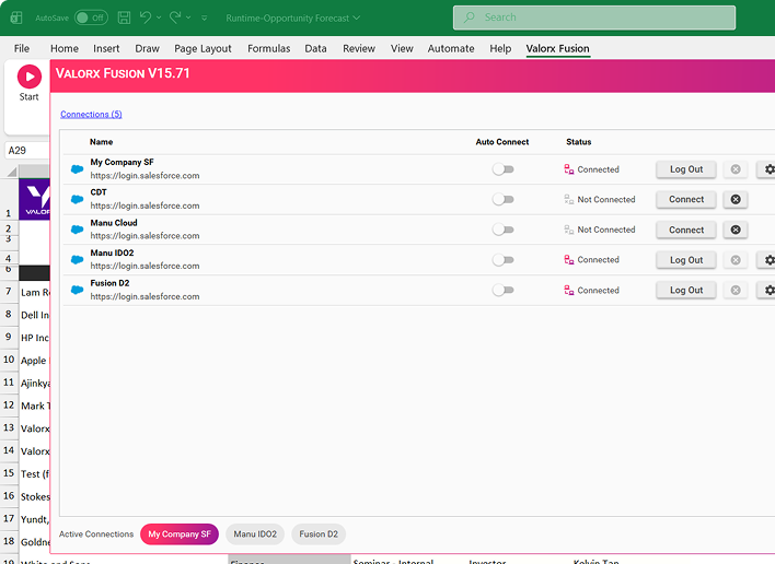 VALORX Fusion V15.71 interface showing a list of Salesforce connections with their auto-connect toggles, connection status, and buttons to connect, log out, or configure settings.
