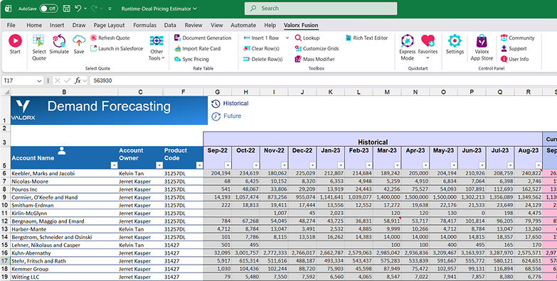 Dashboard screen titled Account Sales Agreements - Wave showing a data table with account names and product details, and an open Timeline – Telescope filter popup with date range options starting Jan 1, 2025, and ending Dec 1, 2026.