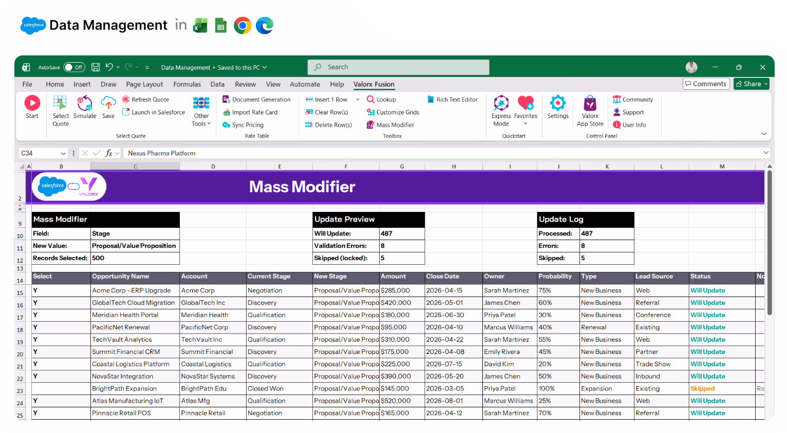 Excel spreadsheet titled Mass Modifier showing batch updates for sales opportunities including account names, stages, amounts, close dates, owners, and update statuses.