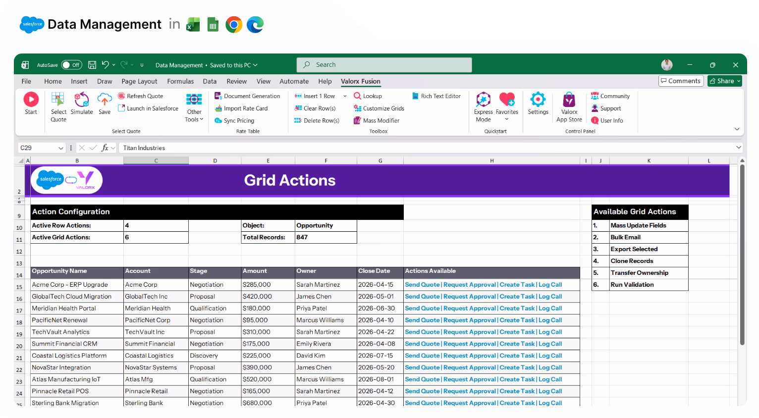 Excel spreadsheet interface showing Valorx Fusion add-in for Salesforce data management with a table of opportunity records listing account, stage, amount, owner, close date, and available grid actions like Send Quote, Request Approval, Create Task, and Log Call.
