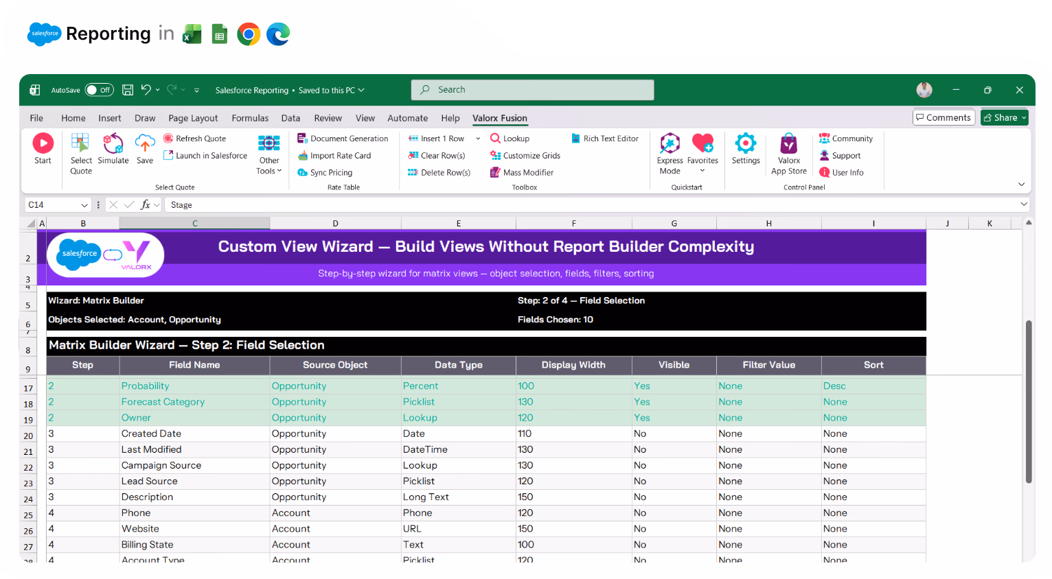 Valorx Wave sales dashboard showing account details like name, phone, type, and owner, alongside a circular KPI chart with case status breakdown and 147 record count.