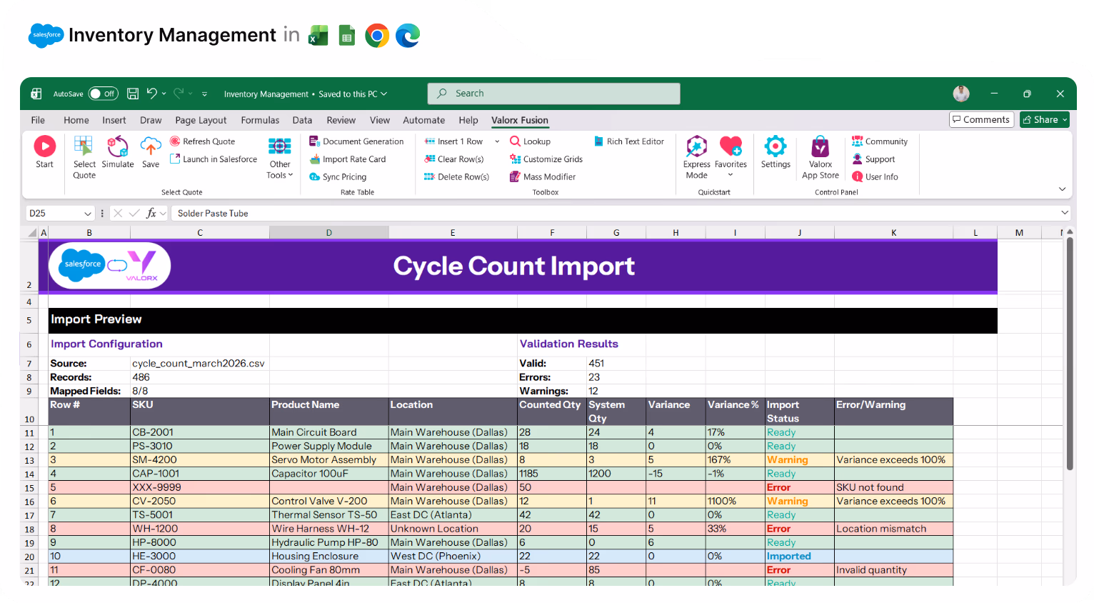 Excel spreadsheet showing Cycle Count Import preview with columns for SKU, Product Name, Location, Counted Qty, System Qty, Variance, Variance %, Import Status, and Error/Warning messages in color-coded rows.