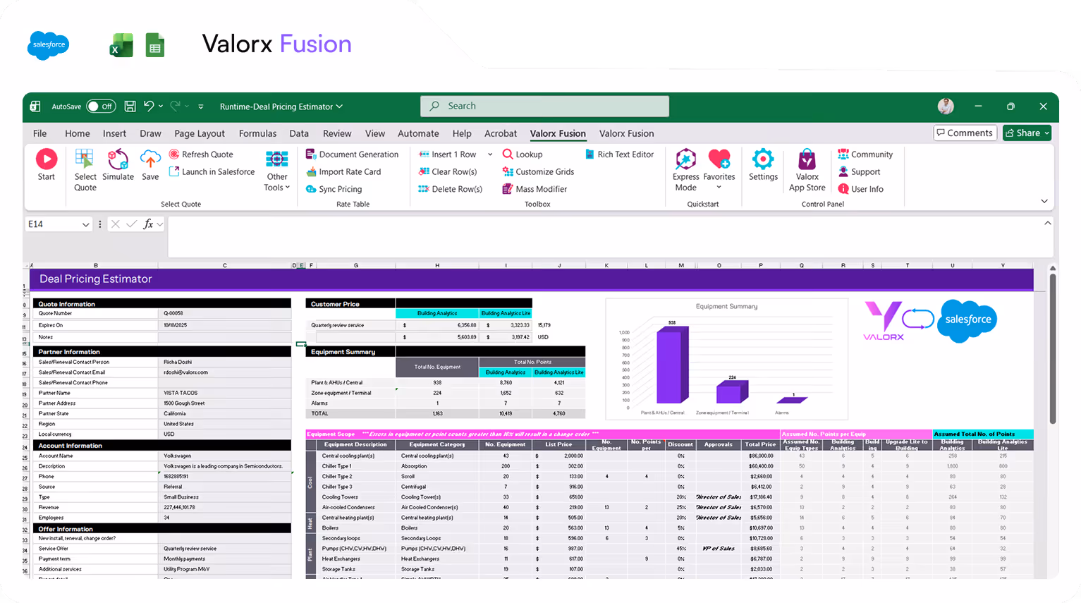 Excel spreadsheet interface showing Valorx Fusion deal pricing estimator with sections for quote, partner, account, offer information, customer price, equipment summary, and detailed equipment scope table.