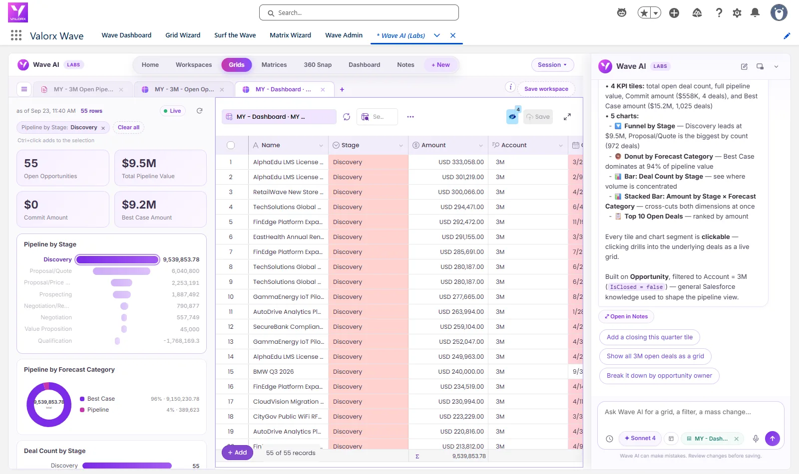 Wave AI dashboard filtered to 55 Discovery deals beside the grid of those deals
