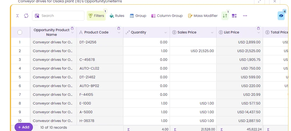 Close-up of ten opportunity line items with product code, quantity, sales price and list price