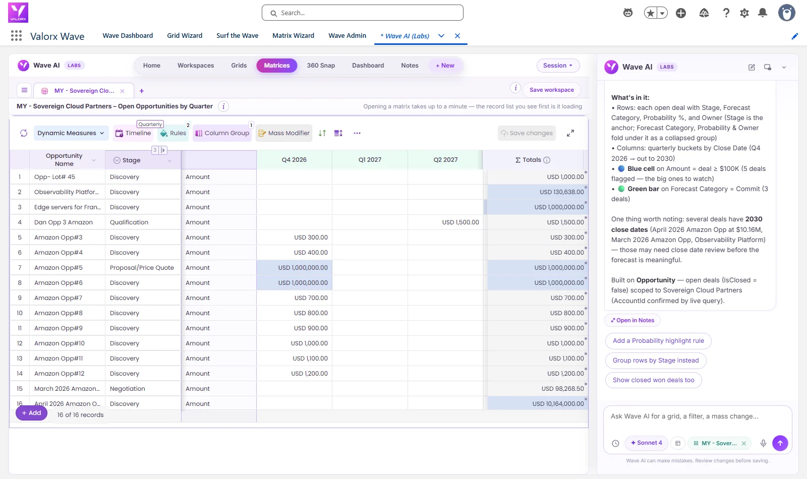 Wave AI quarterly matrix of 16 Sovereign Cloud Partners open deals with amounts by close quarter and totals