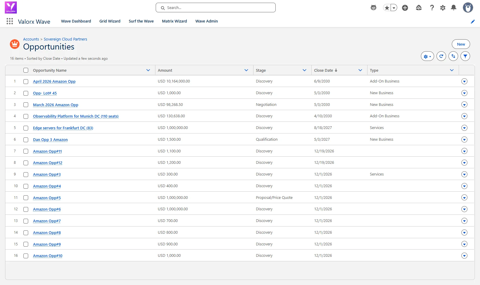 Before: the standard Opportunities related list on the Sovereign Cloud Partners account, 16 deals with no quarters or totals