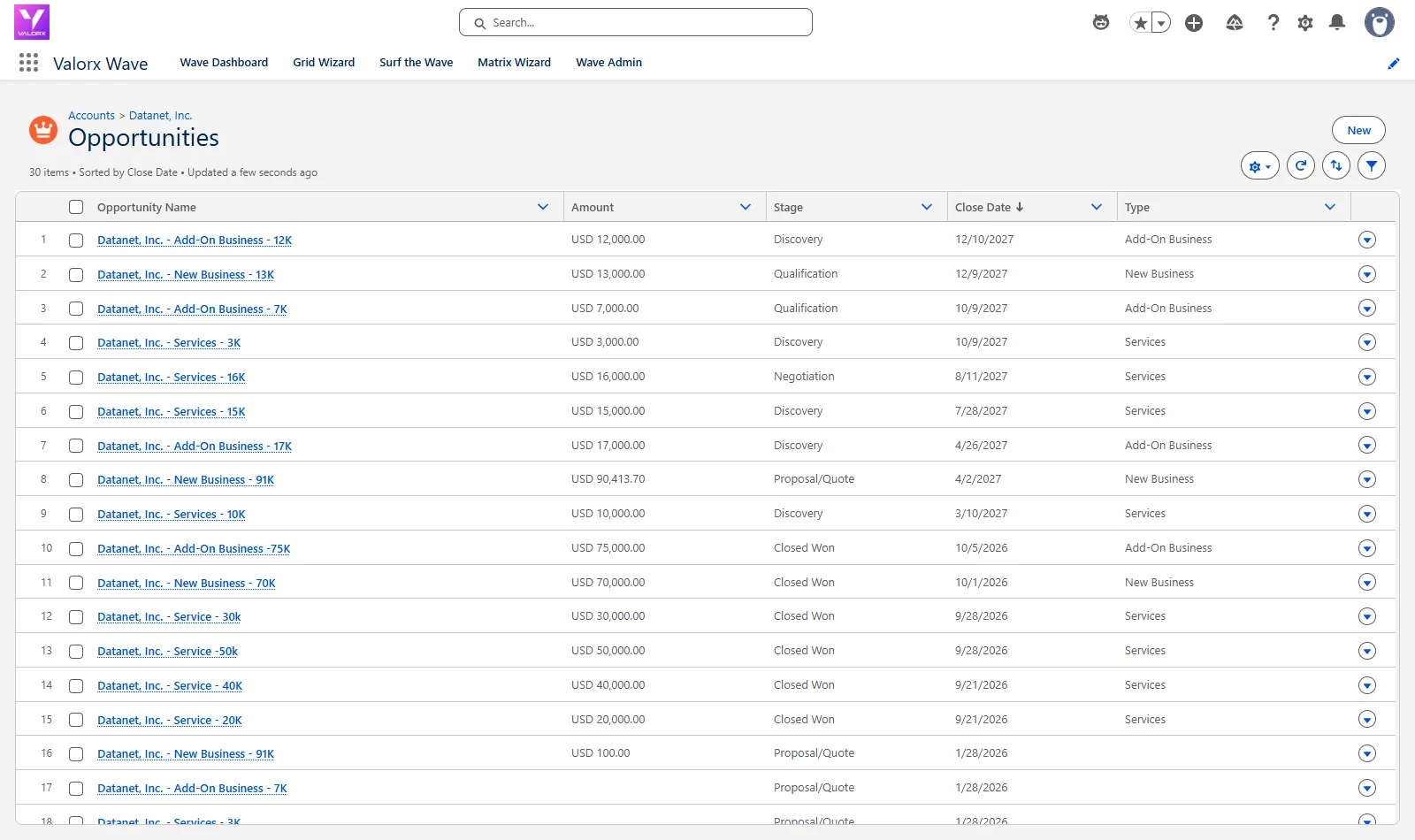 Before: the standard Opportunities related list on the Datanet account, 30 open and closed deals with nothing flagged