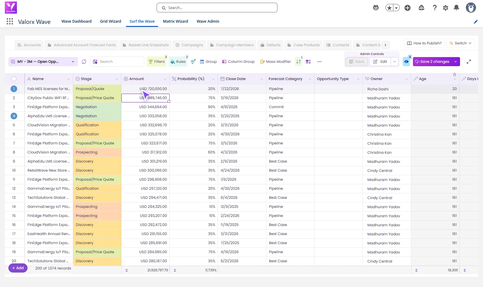 Valorx Wave grid inside Salesforce with opportunities, colored stages and amounts, two deals changed and ready to save at once.