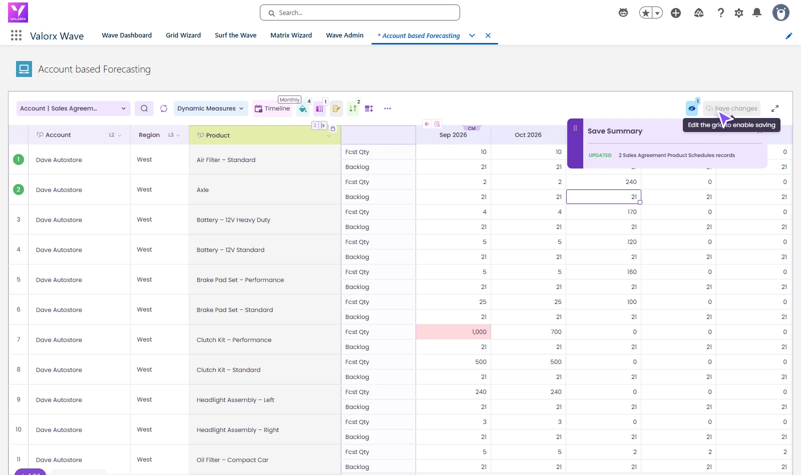 The Valorx Wave Matrix save summary after two forecast changes were written back to Salesforce sales agreement product schedules.