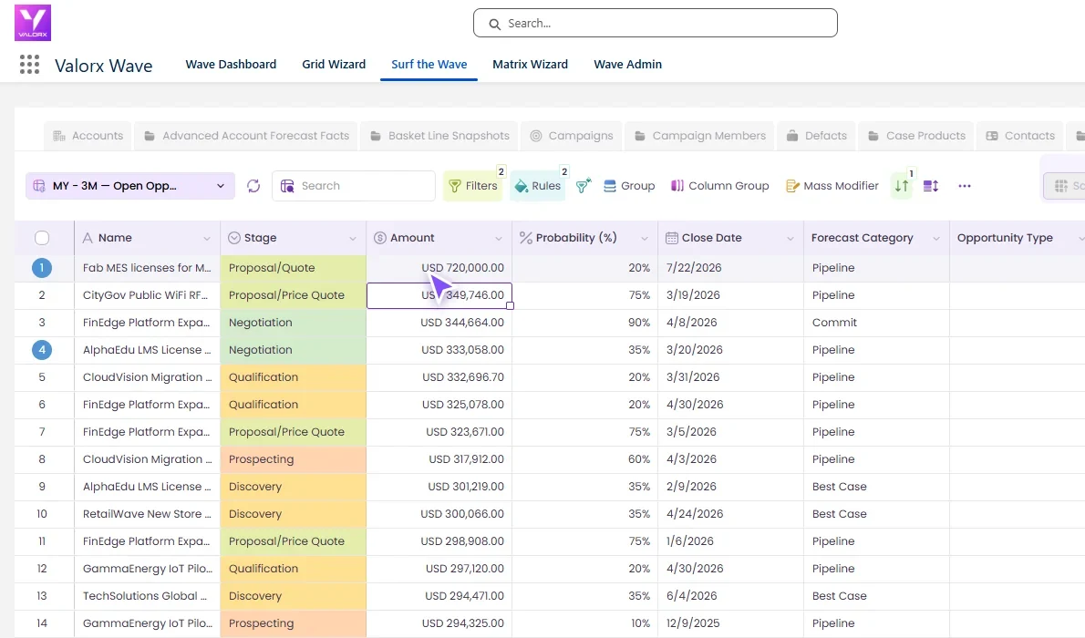 Open opportunities in a Valorx Wave grid inside Salesforce: stage colors, amounts, close dates and owners, with two edits waiting to be saved.
