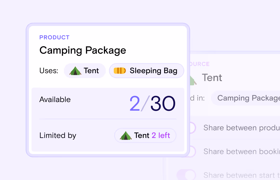 Product card for Camping Package showing uses as tent and sleeping bag, with 2 out of 30 available and limited by tent with 2 left.