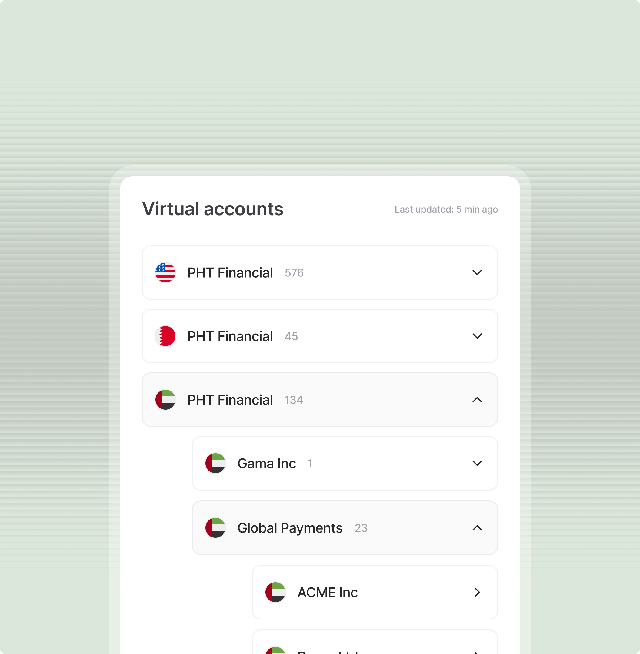 Virtual accounts interface showing multiple financial institutions with flags of USA, Qatar, and UAE and account counts.