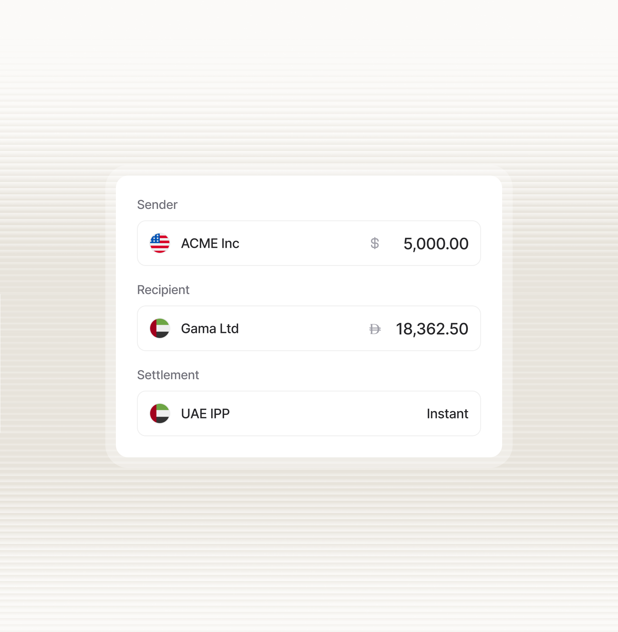 Payment details showing sender ACME Inc with $5,000, recipient Gama Ltd with 18,362.50 dirhams, and instant settlement via UAE IPP.