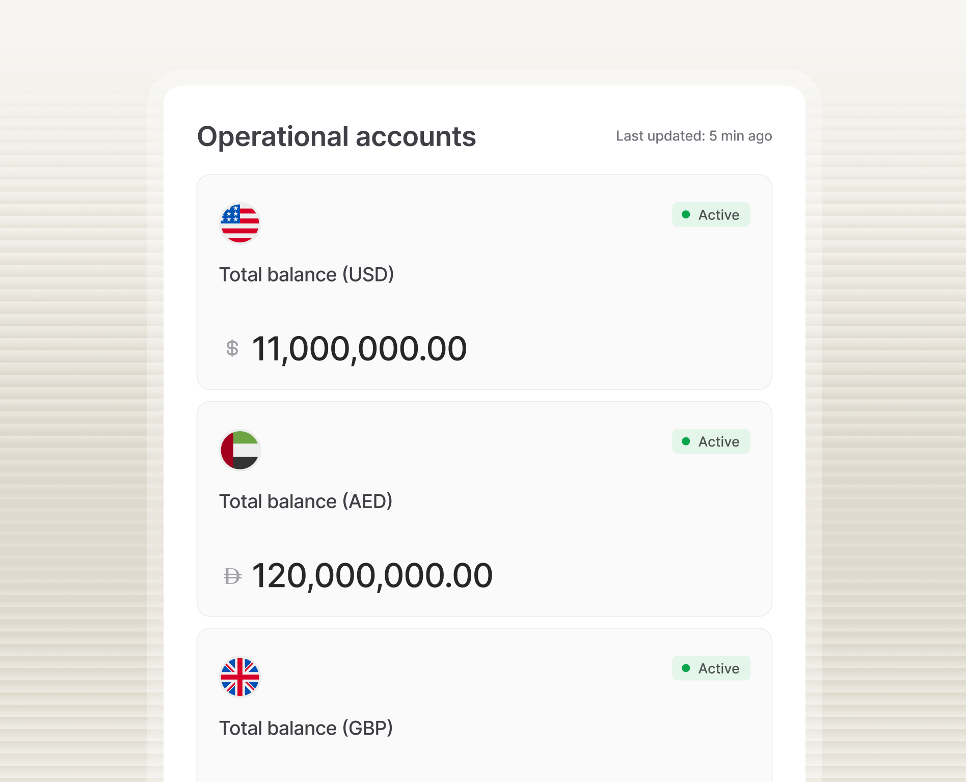 Dashboard showing operational accounts balances: USD $11,000,000.00, AED 120,000,000.00, and GBP with balance not visible, all marked active and last updated 5 minutes ago.