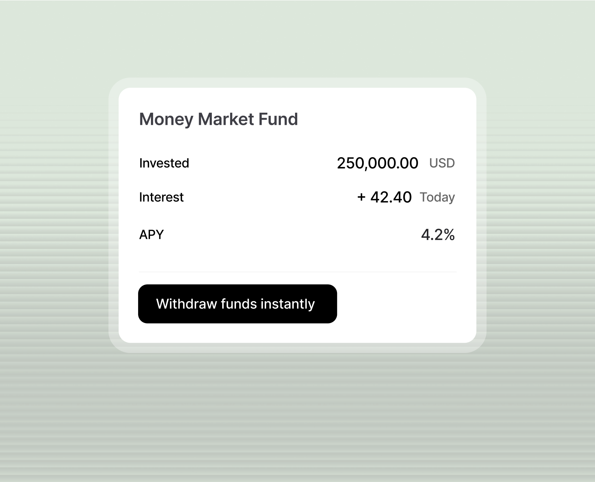 Money Market Fund summary showing $250,000 invested, $42.40 interest earned today, and 4.2% APY with a button to withdraw funds instantly.