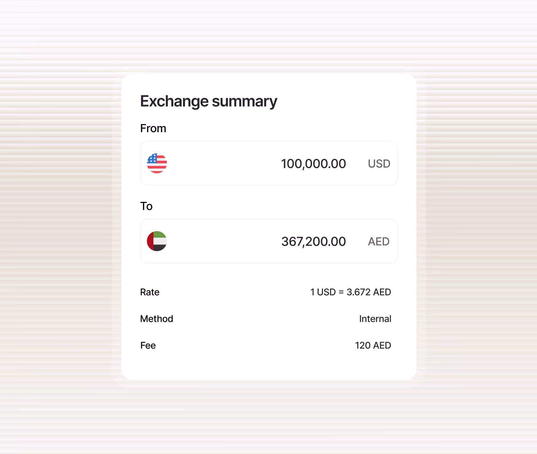 Exchange summary showing conversion from 100,000 USD to 367,200 AED with a rate of 1 USD = 3.672 AED, internal method, and 120 AED fee.