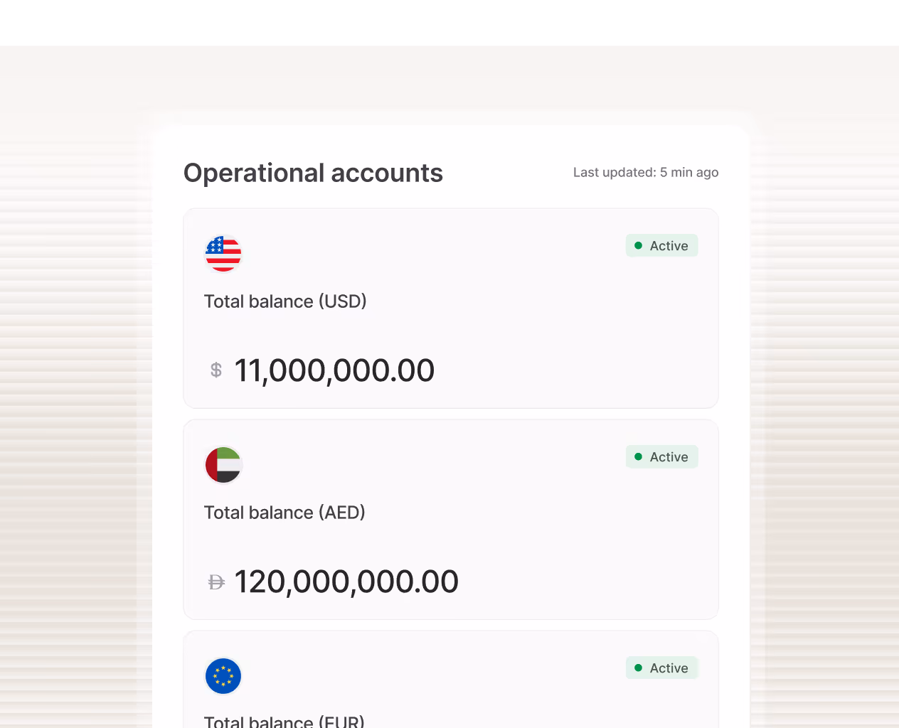 Dashboard showing operational accounts with total balances: 11 million USD, 120 million AED, and 15 million EUR, all marked active and last updated 5 minutes ago.