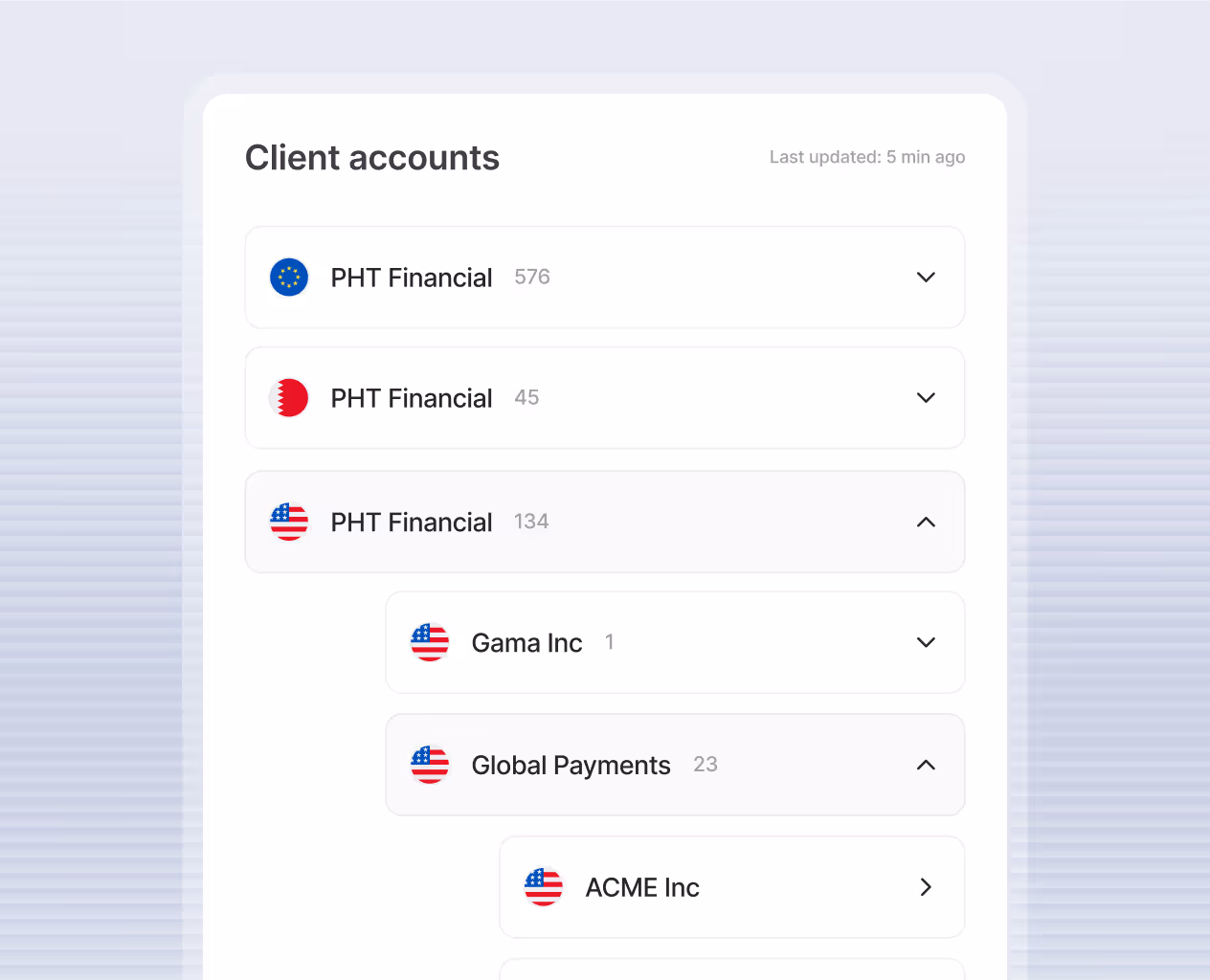 Client accounts list showing companies with corresponding flags and numbers, including expanded groups for PHT Financial USA with sub-accounts Gama Inc, Global Payments, and ACME Inc.