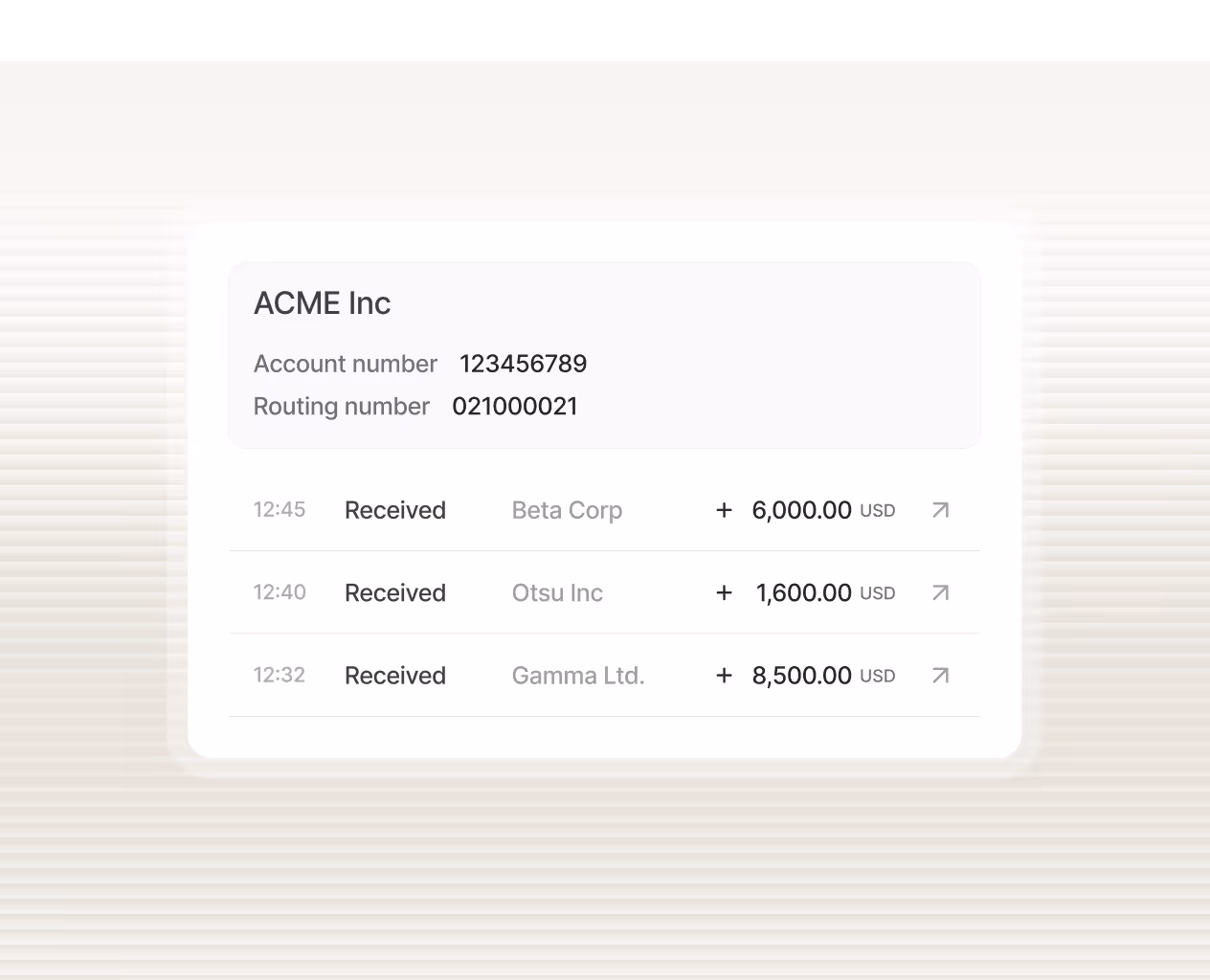 Bank account details for ACME Inc showing account and routing numbers, and a list of three received USD payments from Beta Corp, Otsu Inc, and Gamma Ltd with times and amounts.