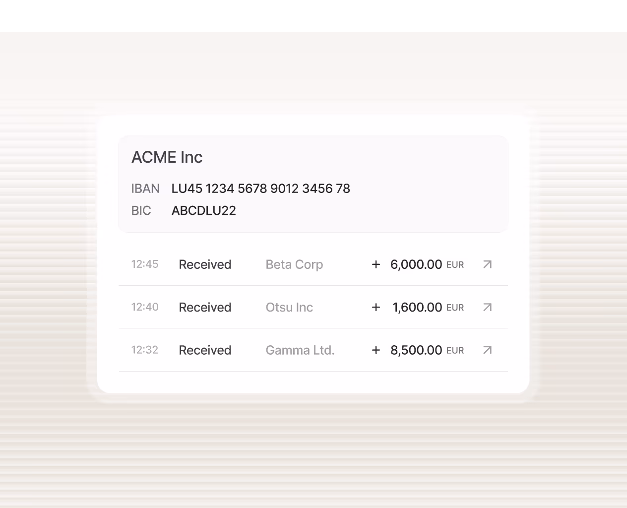 Payment transaction summary for ACME Inc with IBAN LU45 1234 5678 9012 3456 78 showing three received payments from Beta Corp, Otsu Inc, and Gamma Ltd. totaling 16,100 euros.