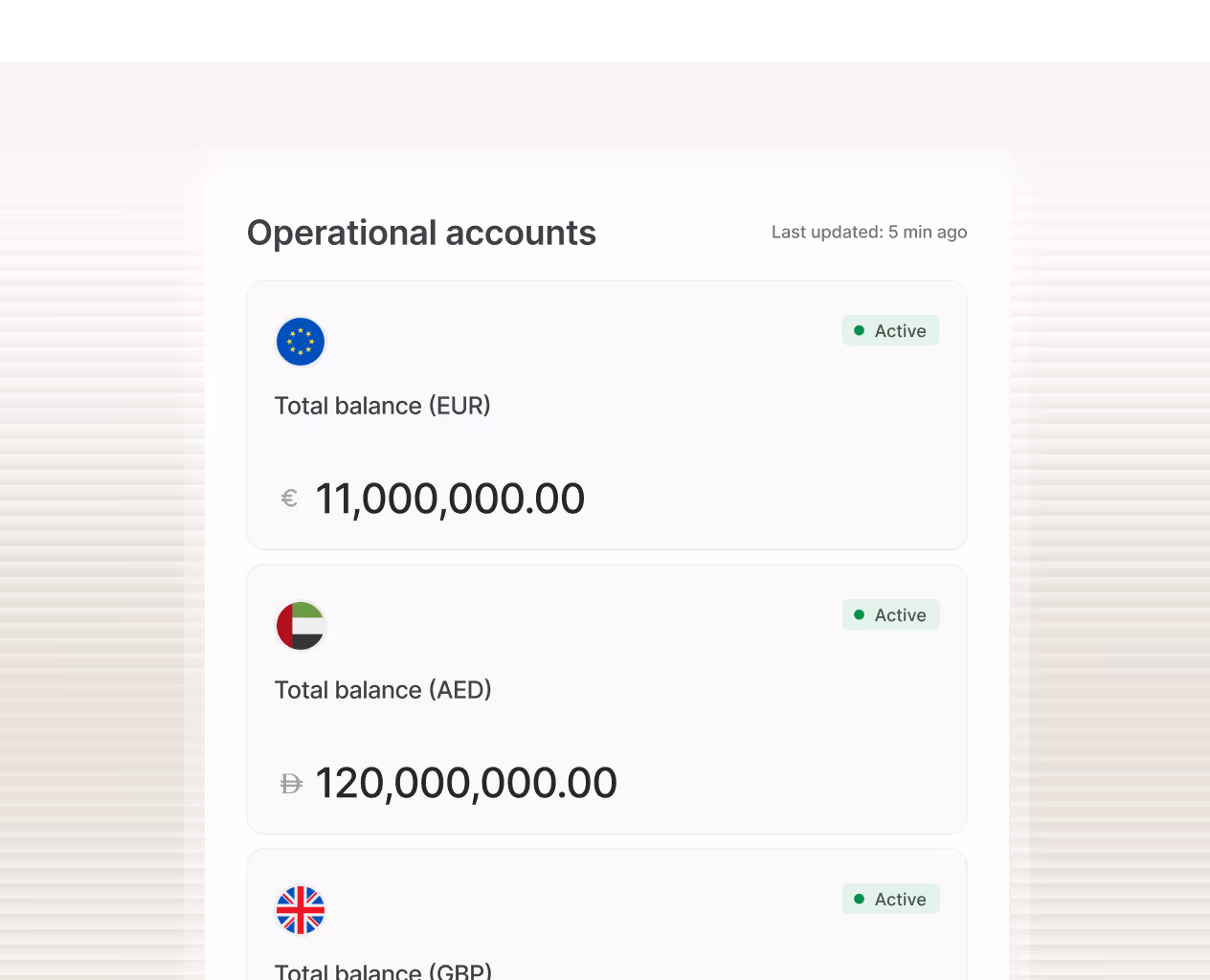 Dashboard showing operational accounts with total balances: 11 million euros, 120 million AED, and an unspecified GBP balance, all marked active.