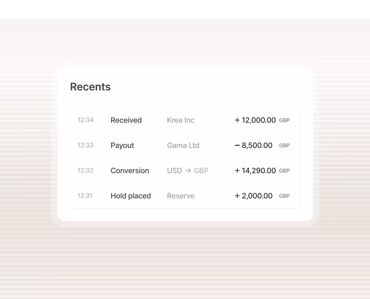 Recent transactions list showing timestamps, transaction types, descriptions, and amounts in GBP currency.