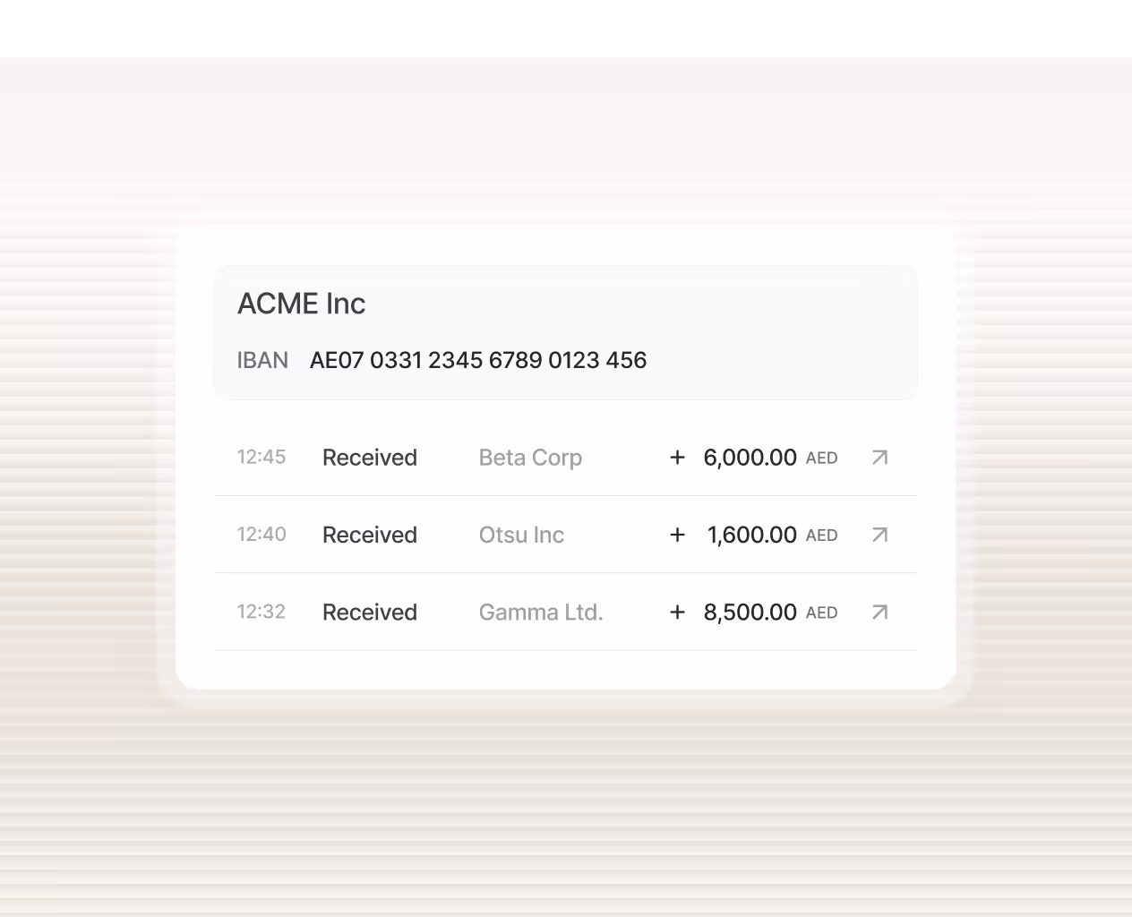 Bank account summary for ACME Inc with IBAN AE07 0331 2345 6789 0123 456 showing three received payments from Beta Corp, Otsu Inc, and Gamma Ltd. totaling 16,100 AED.