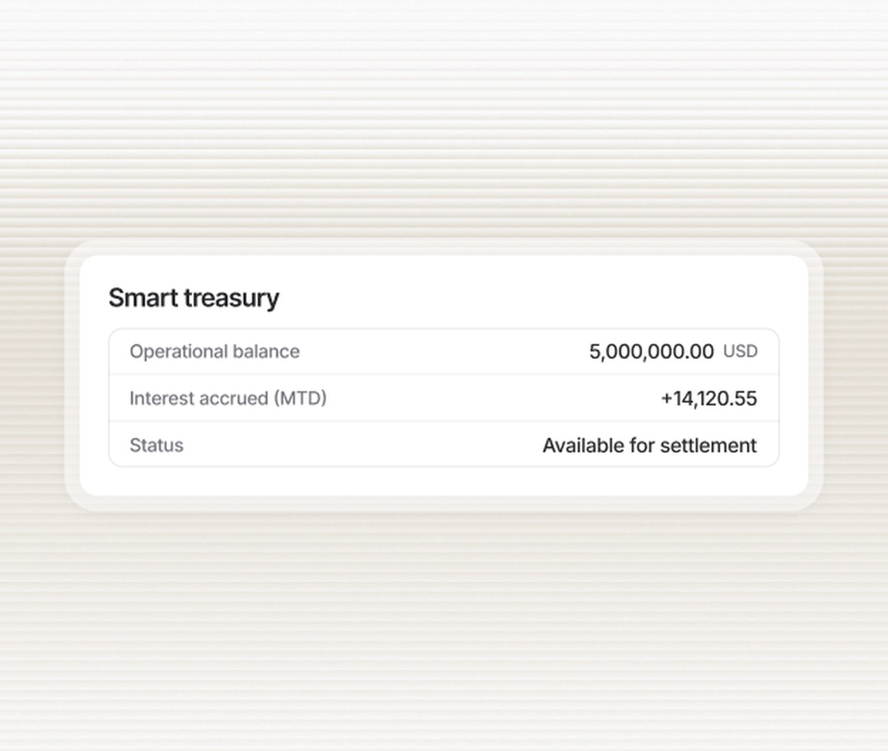 Smart treasury panel showing an operational balance of five million USD, interest accrued month to date, and status available for settlement.