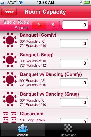 Super Planner, Event Planning Apps