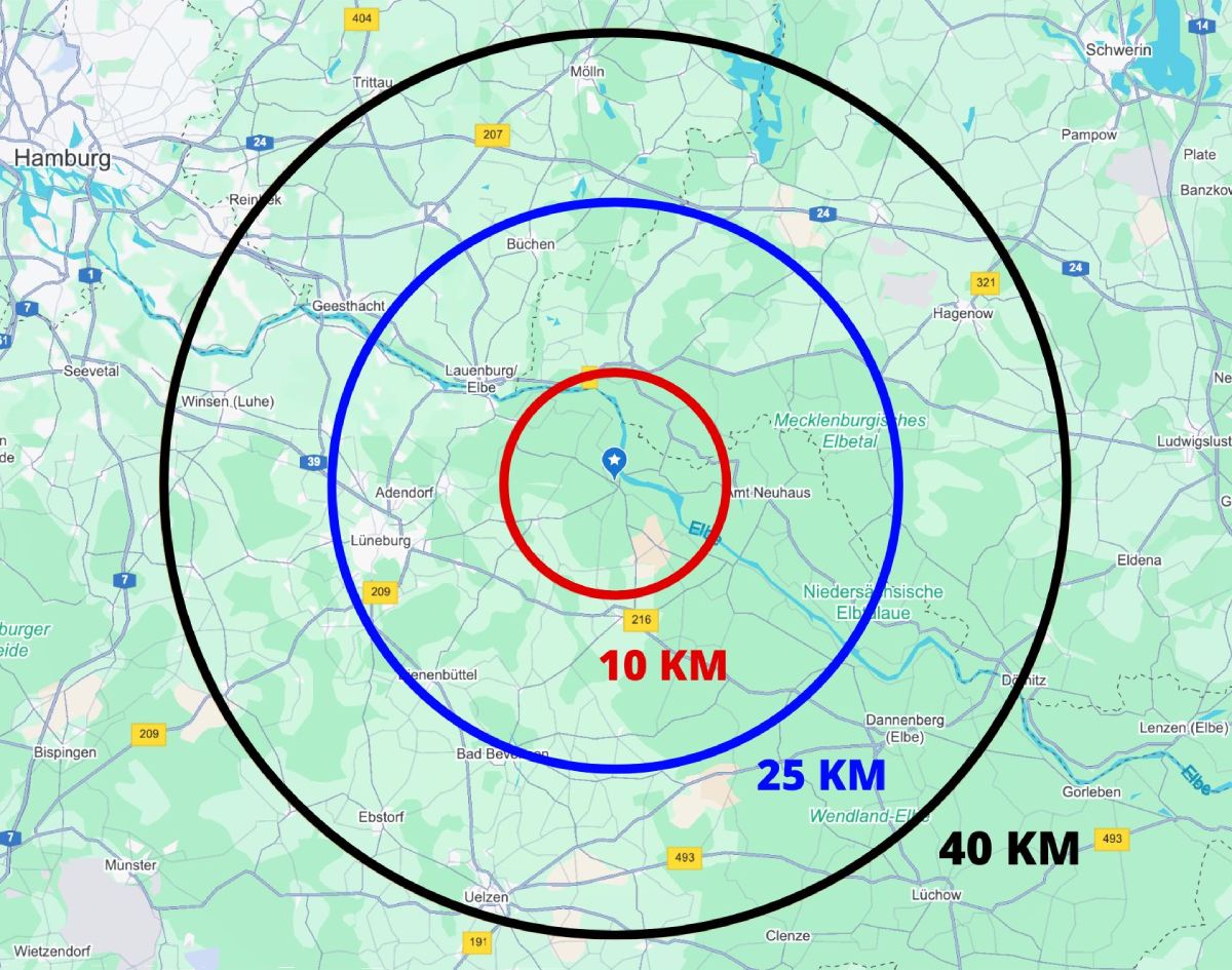 Karte mit Hamburg links oben und drei konzentrischen Kreisen um einen Punkt, die Entfernungen von 10 km (rot), 25 km (blau) und 40 km (schwarz) markieren.