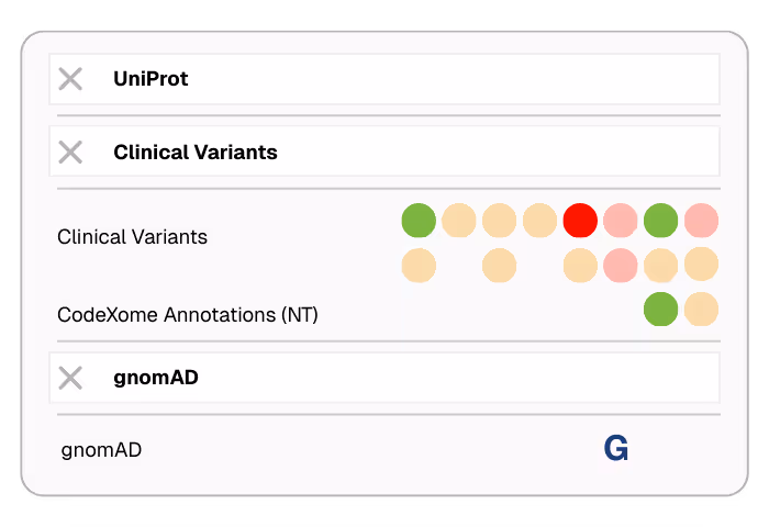 User interface with search bars labeled UniProt, Clinical Variants, and gnomAD, showing color-coded circular indicators representing Clinical Variants and CodeXome Annotations (NT).