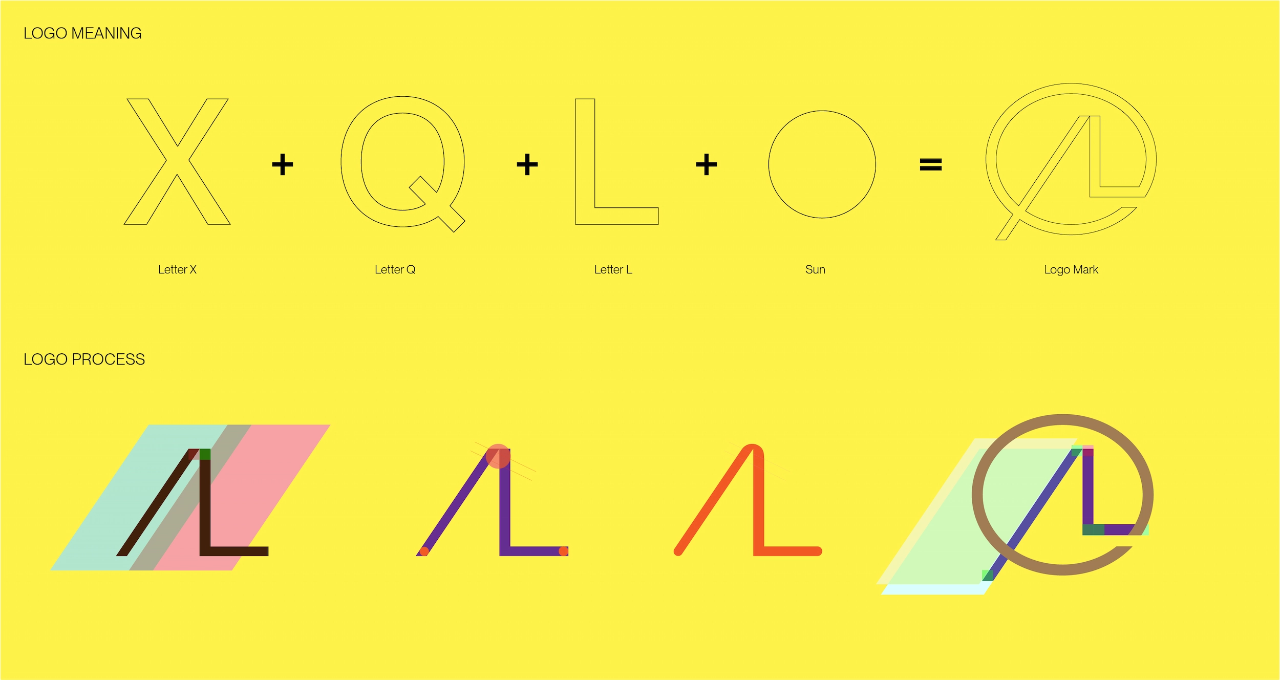 Typografisches System mit PP Neue Montreal – Rationale Struktur und abstrakte Formensprache für die persönliche Identität.