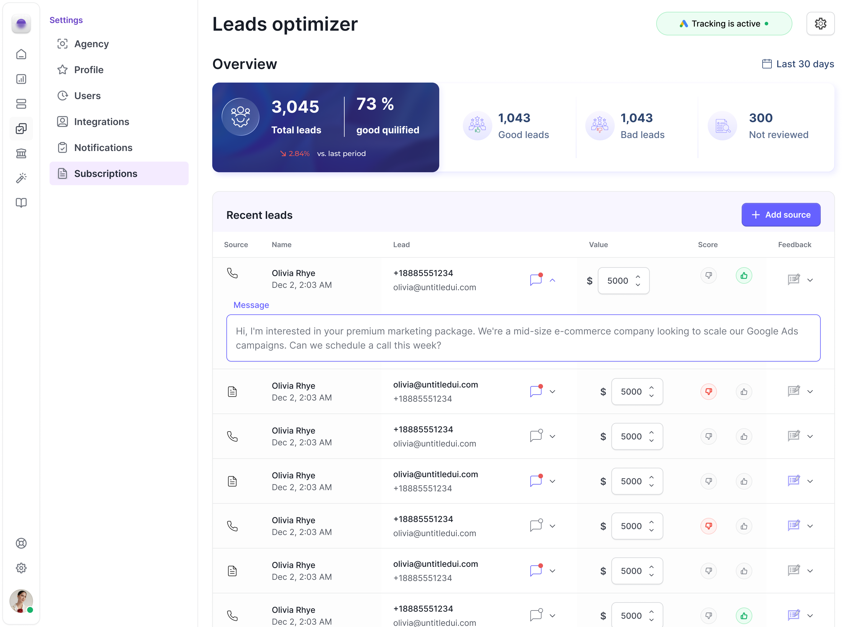 Leads optimizer dashboard showing total leads, good qualified percentage, and recent leads list with names, contacts, values, scores, and feedback icons.